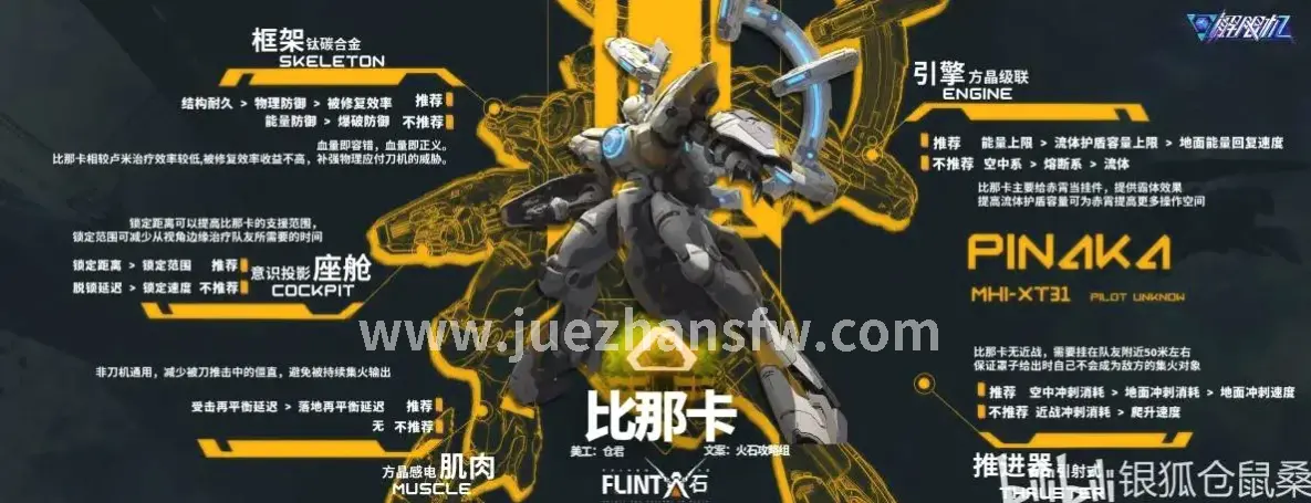 新版本