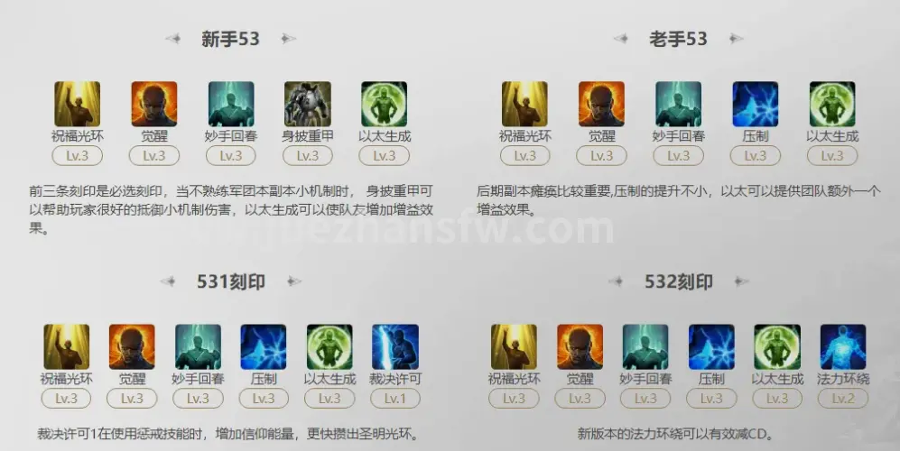 游戏类型