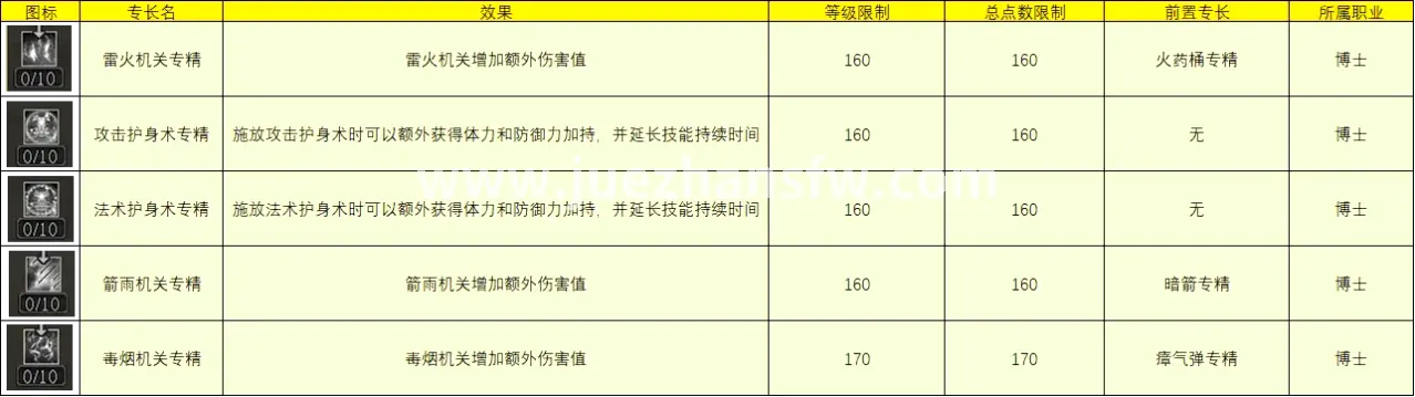 最新更新公告