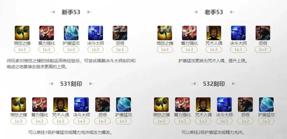 玩家传统